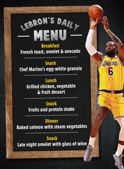 Here’s What a Full Day of LeBron’s Meals and Snacks。